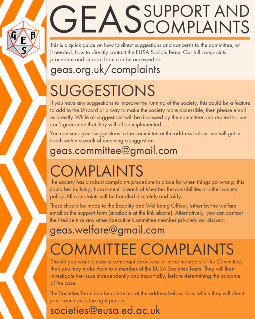Communications infographic